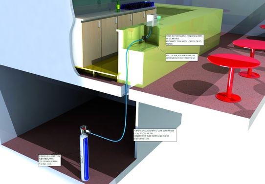 Esempio installazione Thrill con bombola CO2 nel piano inferiore